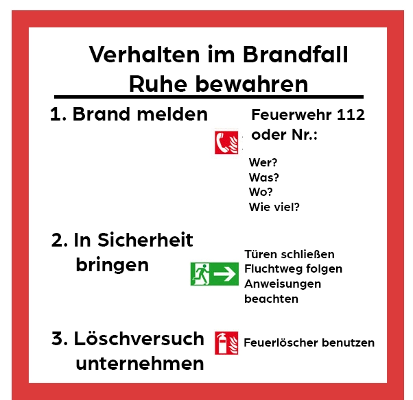 Verhalten Im Brandfall: Richtige Reaktion Und Aushang