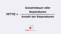 Mttr berechnung formel Formel und Berechnung der Mean Time to Repair (MTTR)