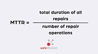 Mttr calculation formula Calculation and formular of the Mean Time to Repair